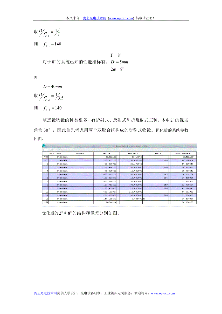 变倍周视瞄准镜系统的光学设计_第3页