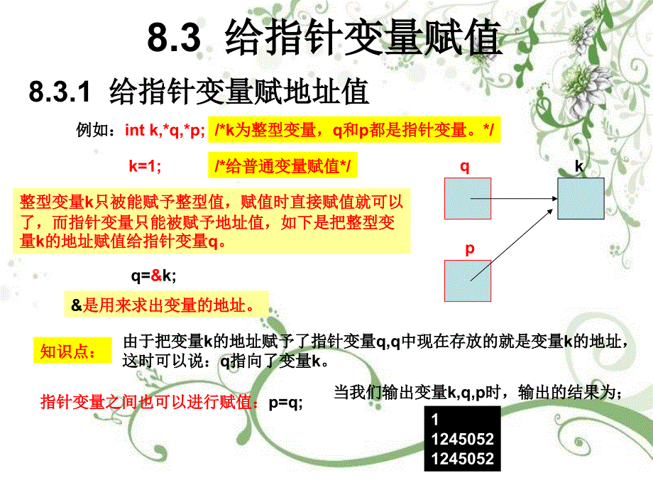 C语言课程课件 第八章 地址和指针_第4页