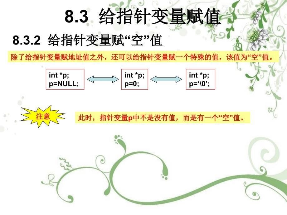 C语言课程课件 第八章 地址和指针_第5页