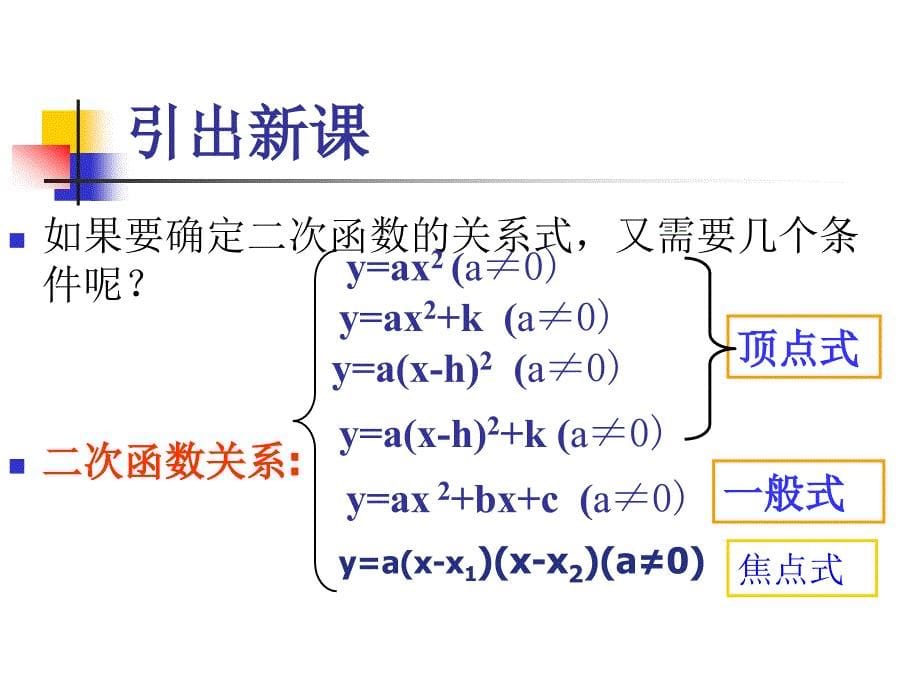 用待定系数法求二次函数的解系式[1].2_第5页
