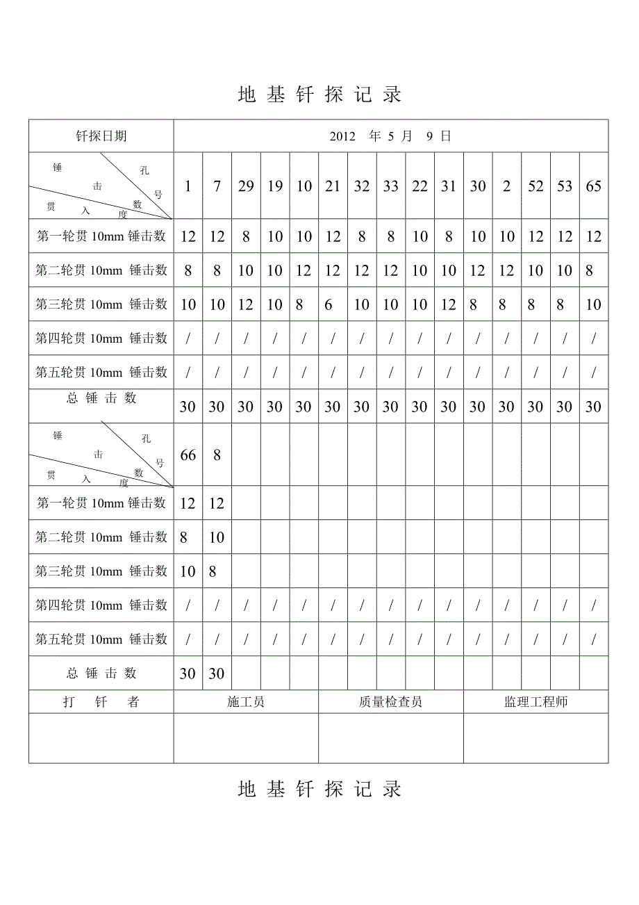 地基钎探记录表格_第2页