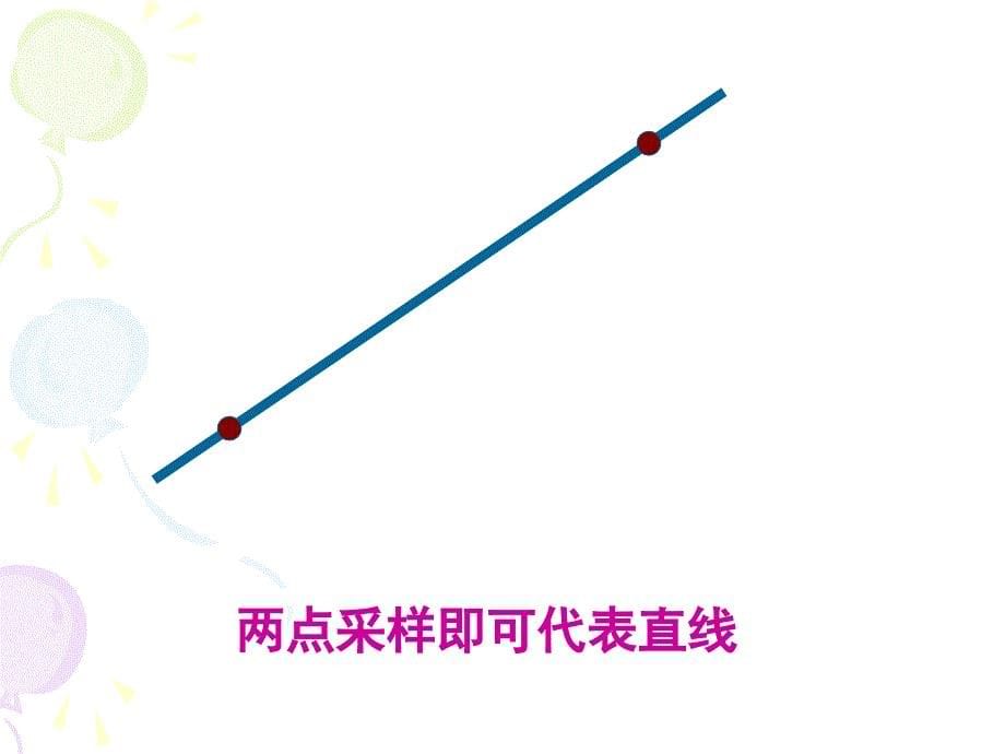 采样与量化_第5页