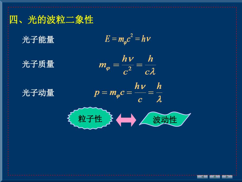 量子物理基础 15.2 光电效应 爱因斯坦光子理论_第4页