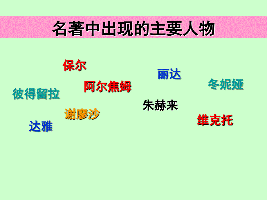 中考名著阅读复习之《钢铁是怎样炼成的》 (1)_第4页