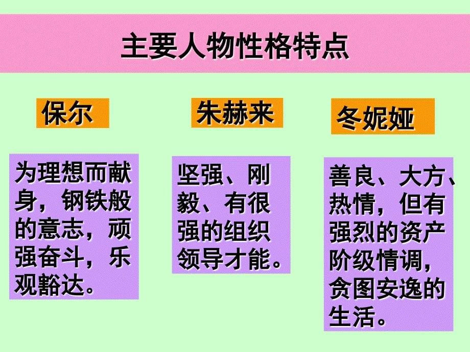 中考名著阅读复习之《钢铁是怎样炼成的》 (1)_第5页