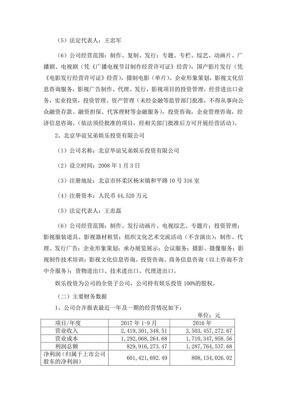 申请授信提供担保暨关联交易的核查意见_第3页