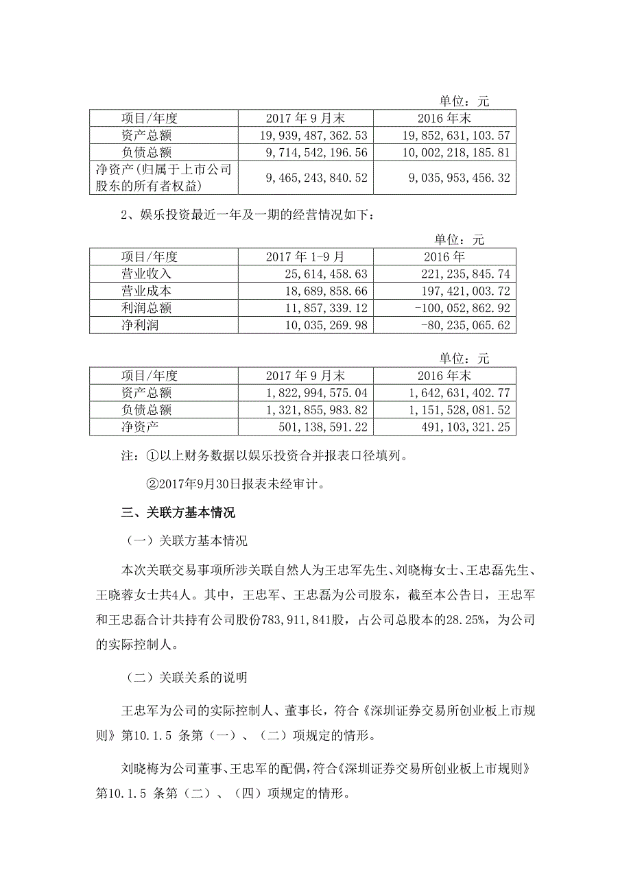 申请授信提供担保暨关联交易的核查意见_第4页