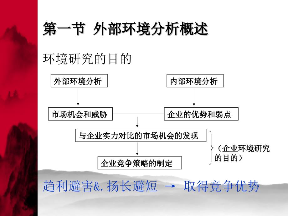 张宇战略管理 第二章 外部环境分析_第4页