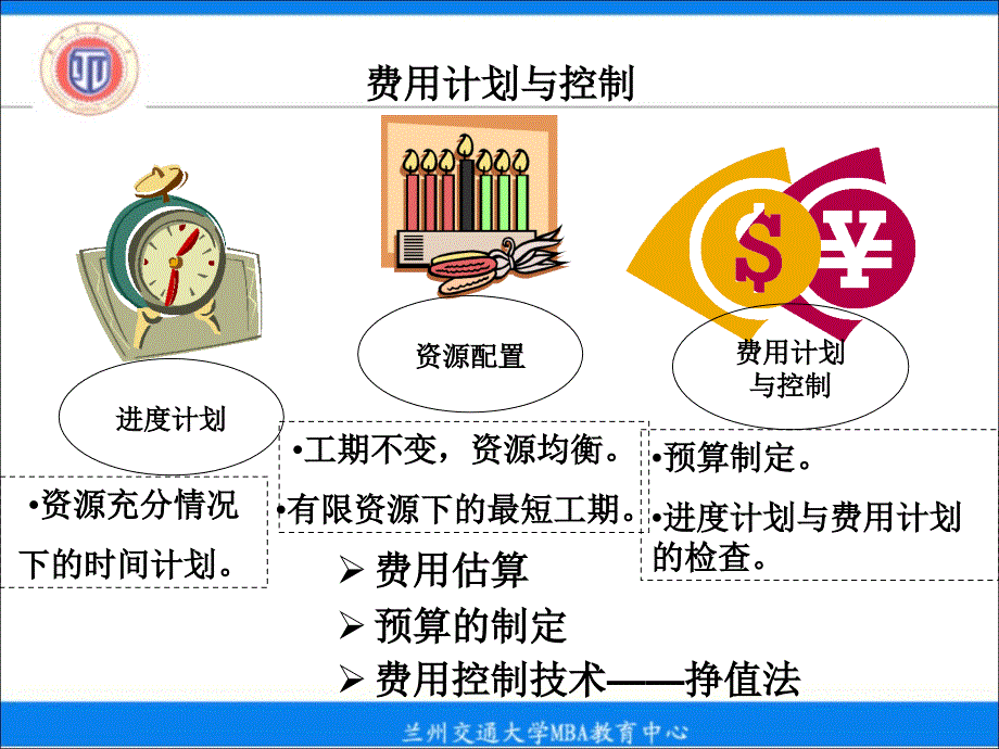 专题费用计划与控制_第2页