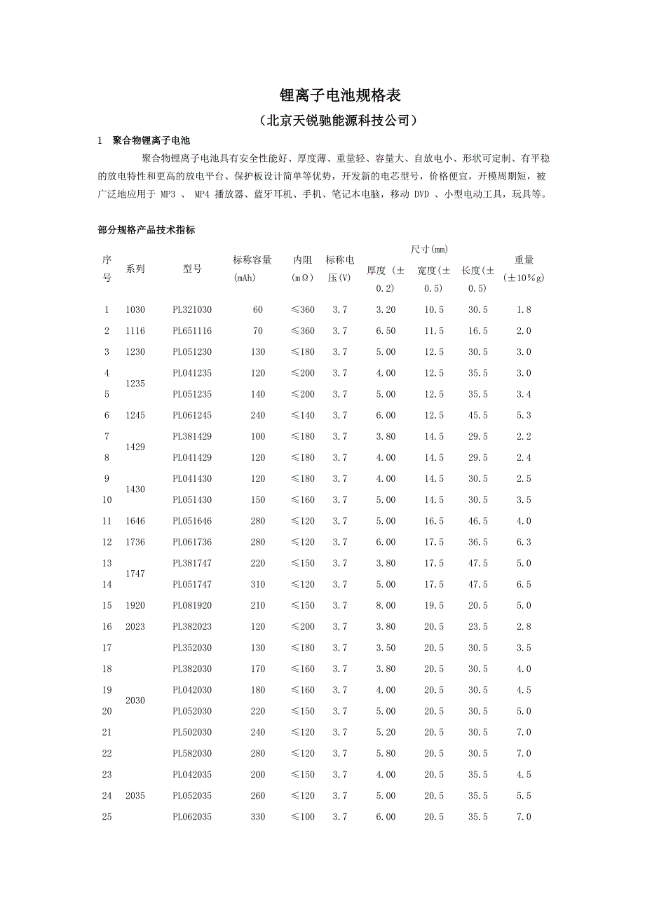 锂离子电池规格表_第1页