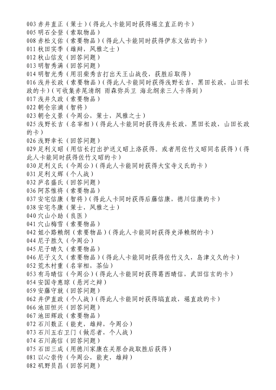 太阁五800人物卡入手方法_第1页
