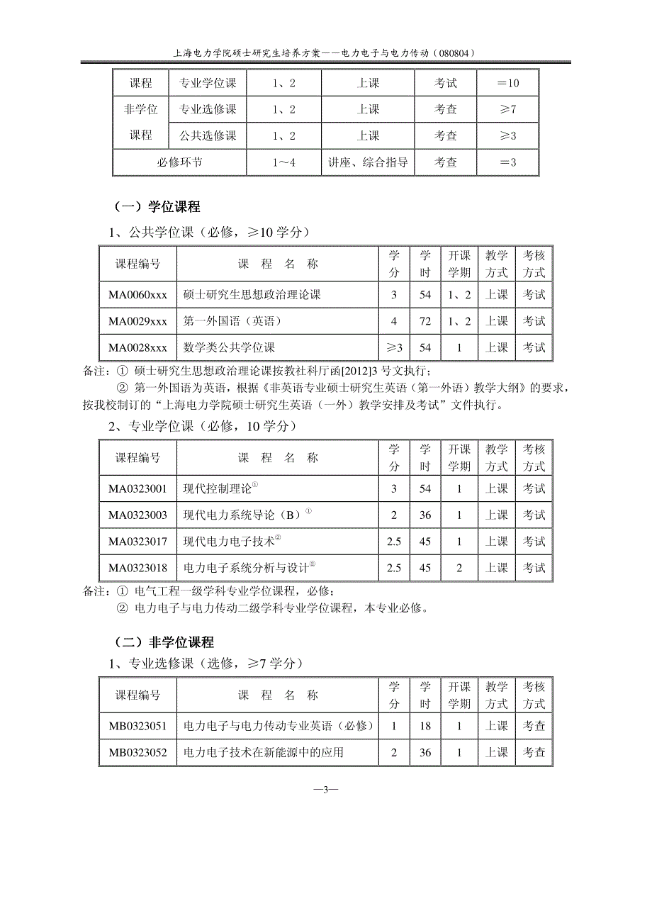 电力电子与电力传动专业攻读硕士研究生培养方案_第3页