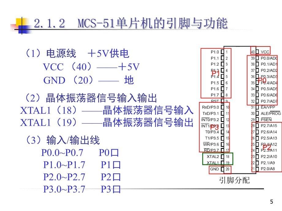 MCS-51单片机结构及原理_第5页