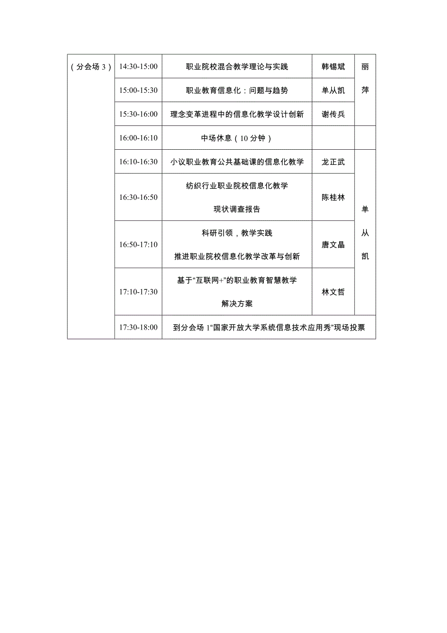 第三届(2015)全国职业院校信息化教学改革与创新研讨论会议程安排(7.21)_第4页