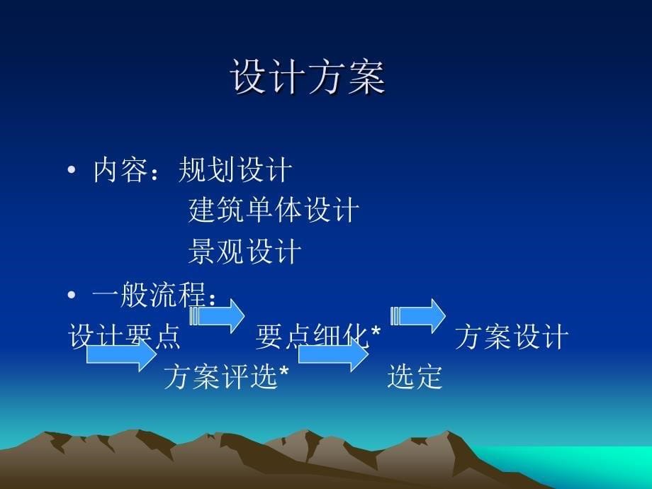 房地产精细化管理_第5页