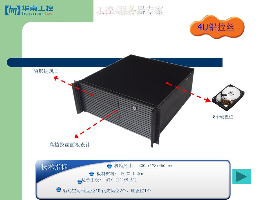 华南工控机箱-铝4u机箱_第1页