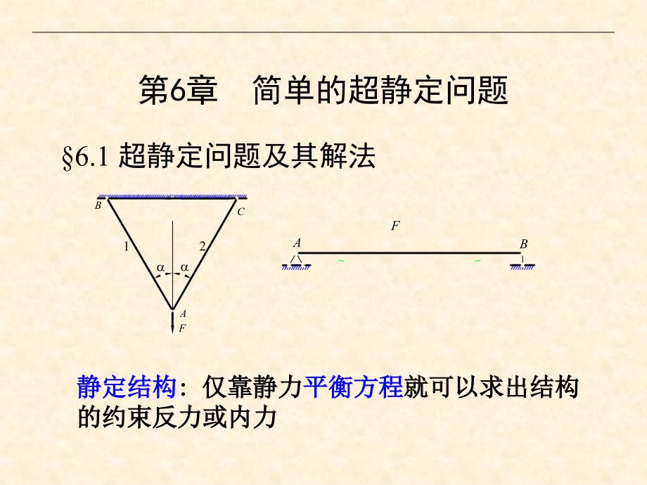 材料力学(土木类)第六章  简单的超静定问题_第1页