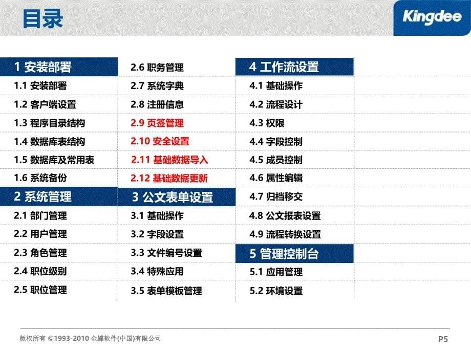 金蝶协同办公系统——功能应用培训(系统管理员)培训_第5页