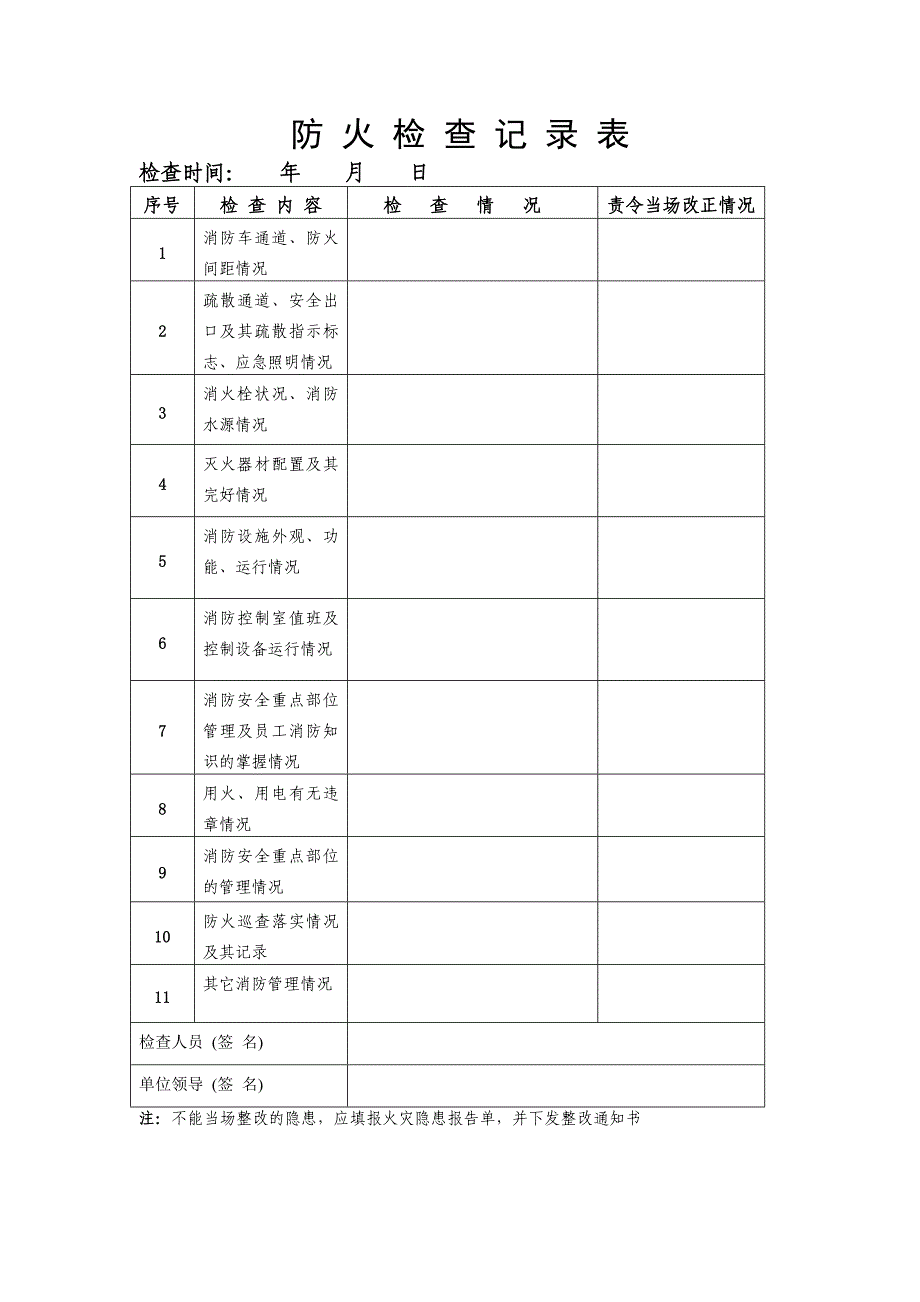 防火巡查记录表_第2页