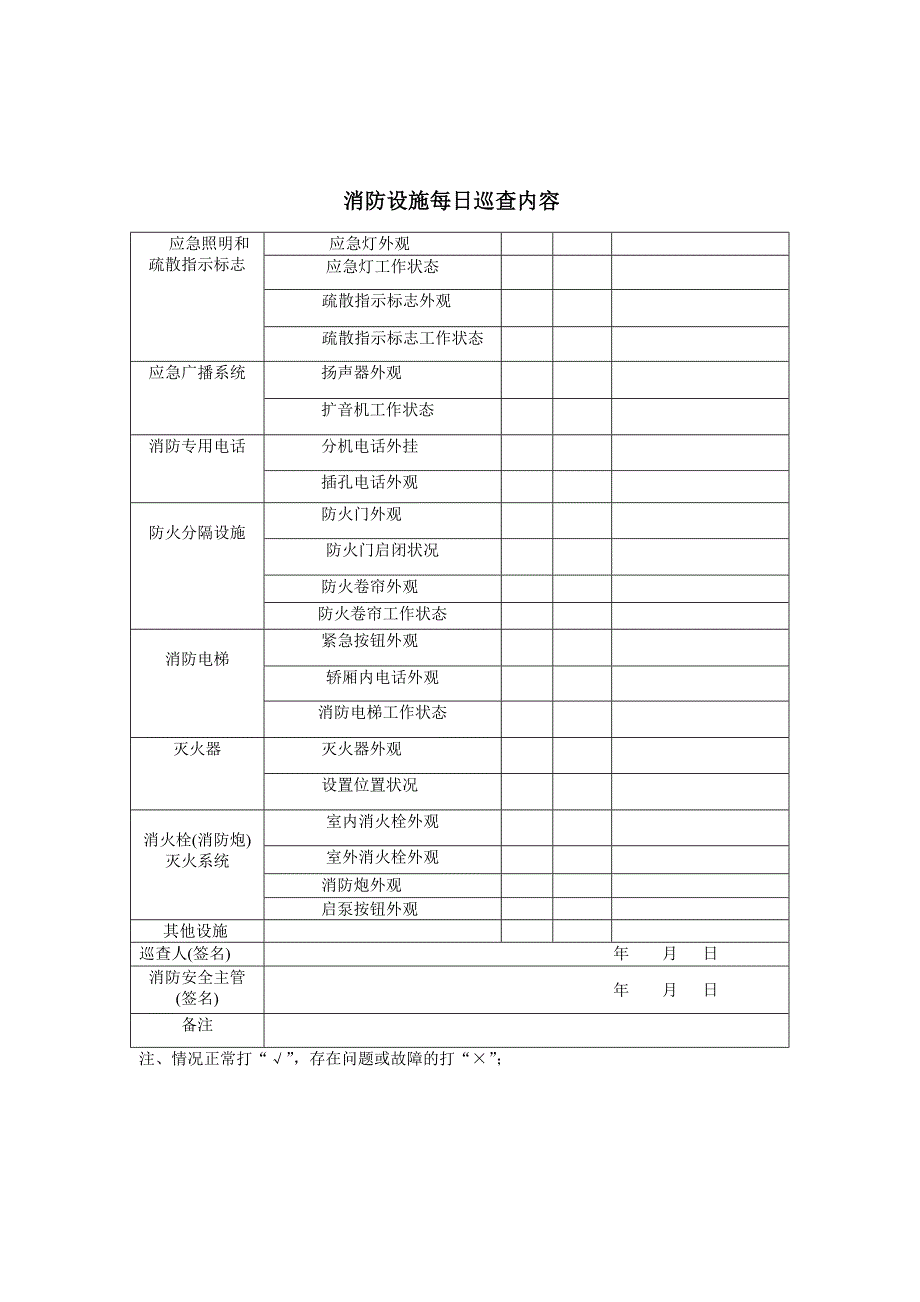 防火巡查记录表_第4页