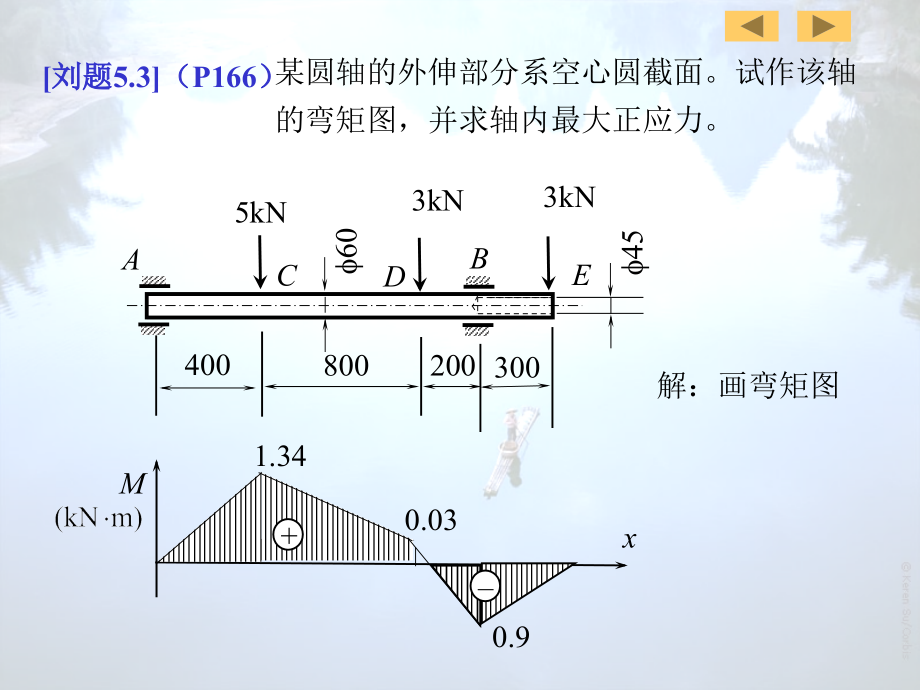 材料力学 第05章作业(刘)06_第1页