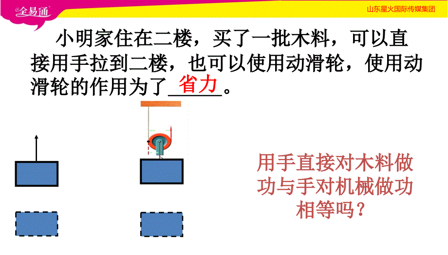 部编北师大版八年级下册9.5 9.6探究——使用机械是否省功 测滑轮组的机械效率（第一套）_第2页