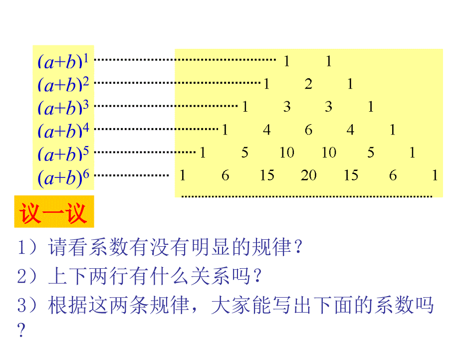 杨辉三角与二项式定理_第4页