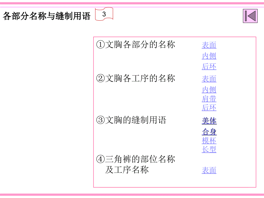 各部分名称及缝制用语_第1页