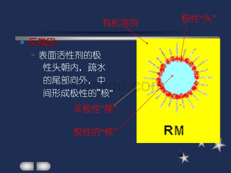 分离工程第四章2_第5页