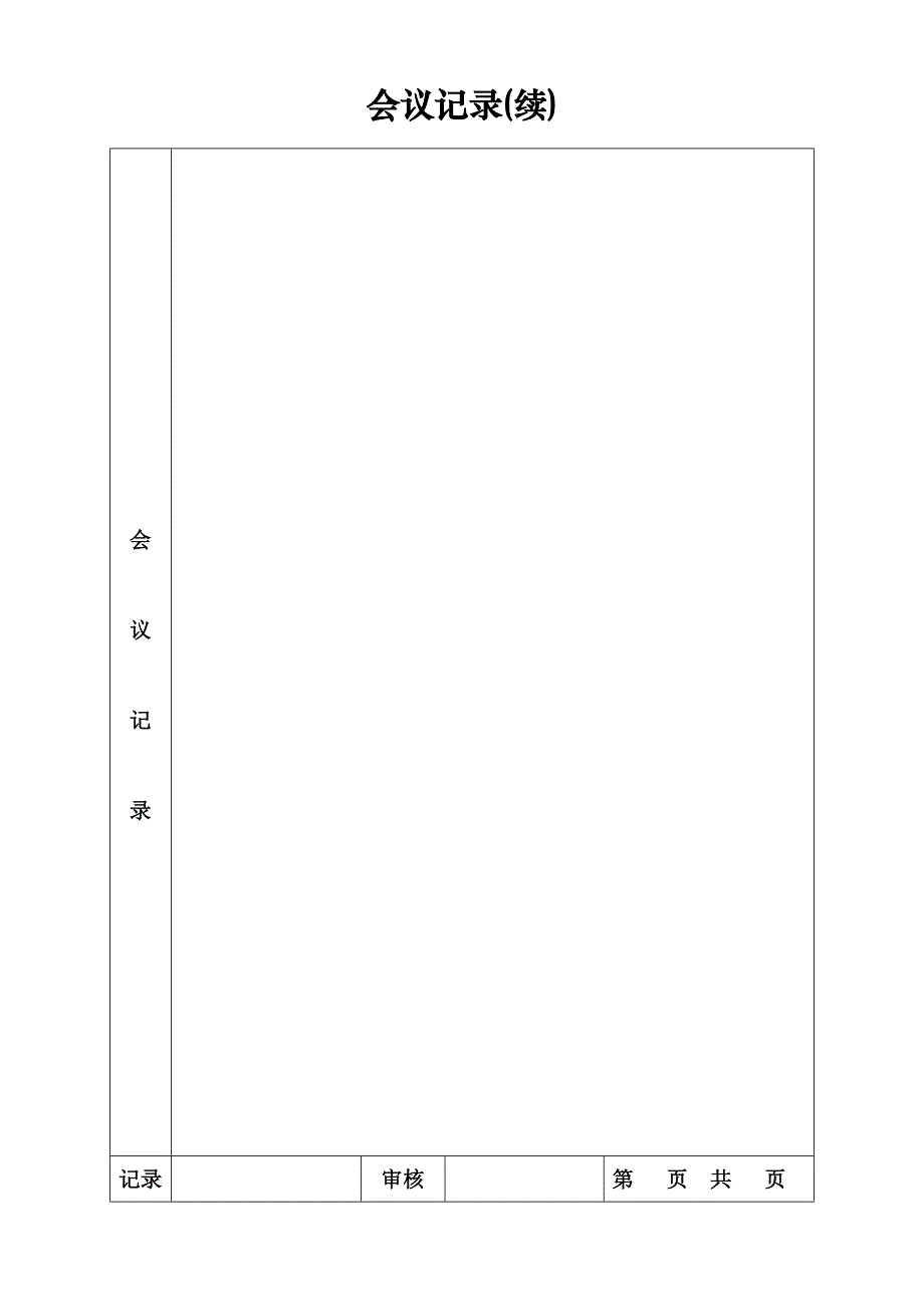 部门例会会议记录模板_第2页
