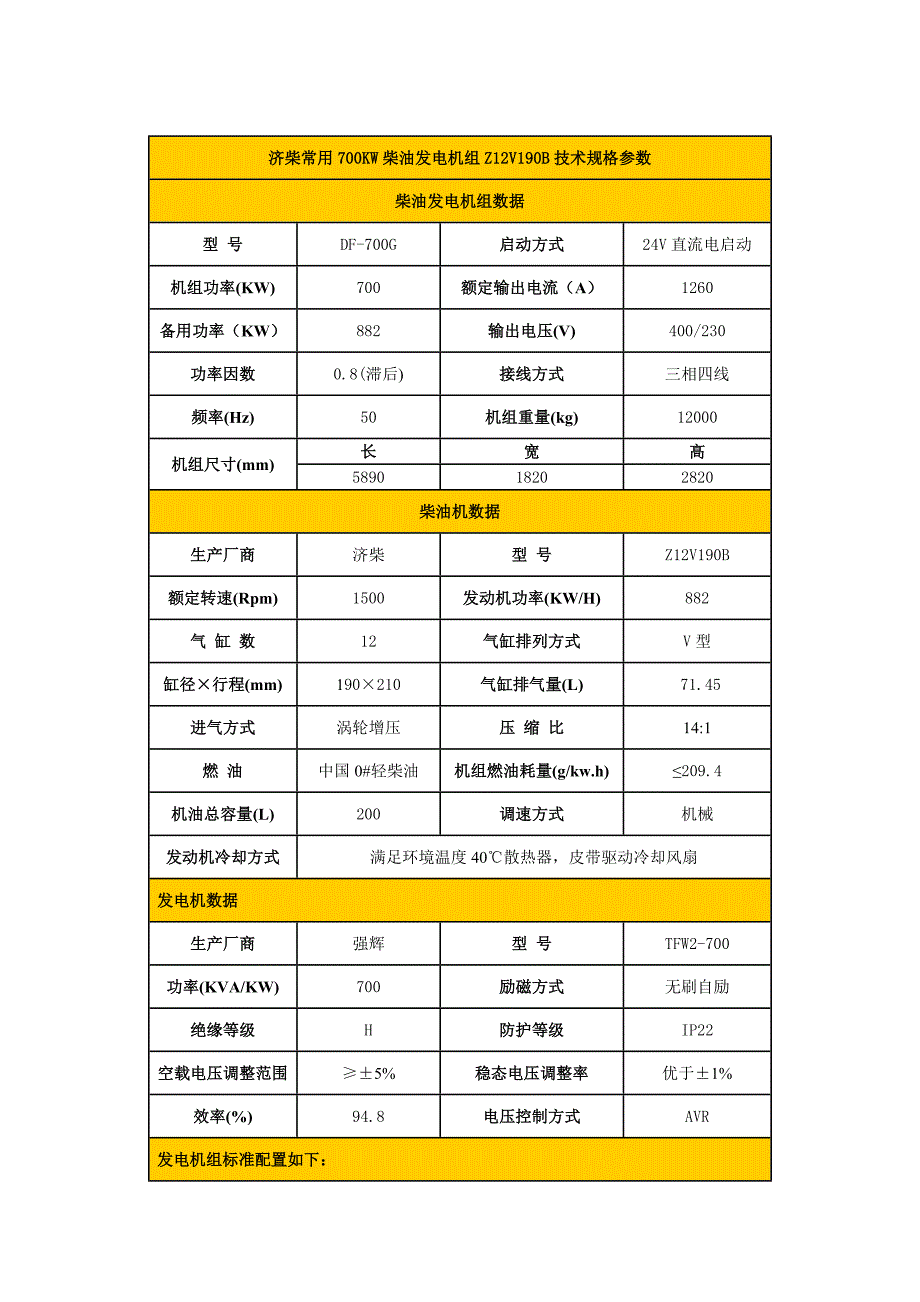 济柴700kw柴油发电机组z12v190b技术规格参数_第1页