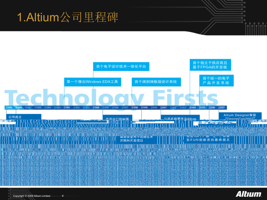 Altium基础培训课程_第4页