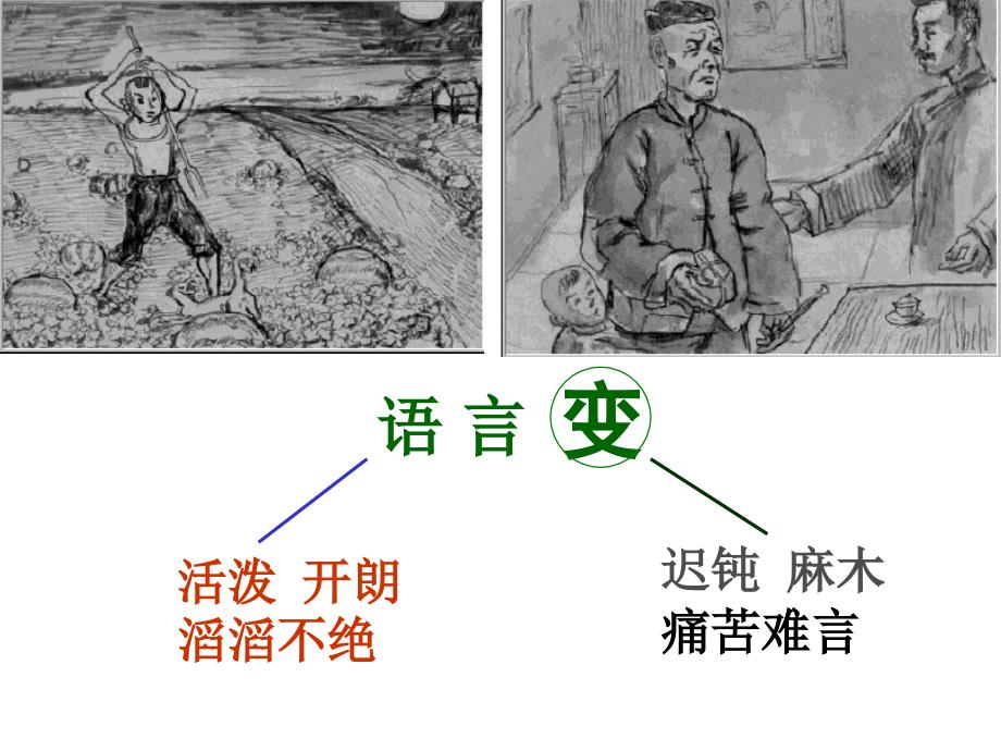 《故乡》课件10(第三课时)_第4页