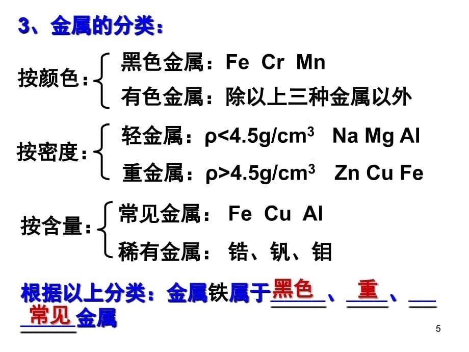 铁铜及其重要化合物_高三一轮复习_第5页