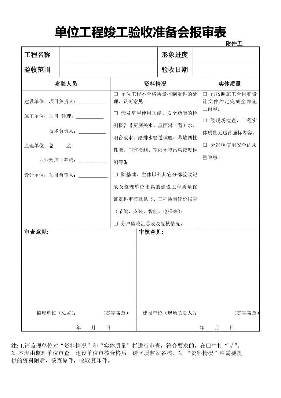 2015版阶段验收报审表_第5页