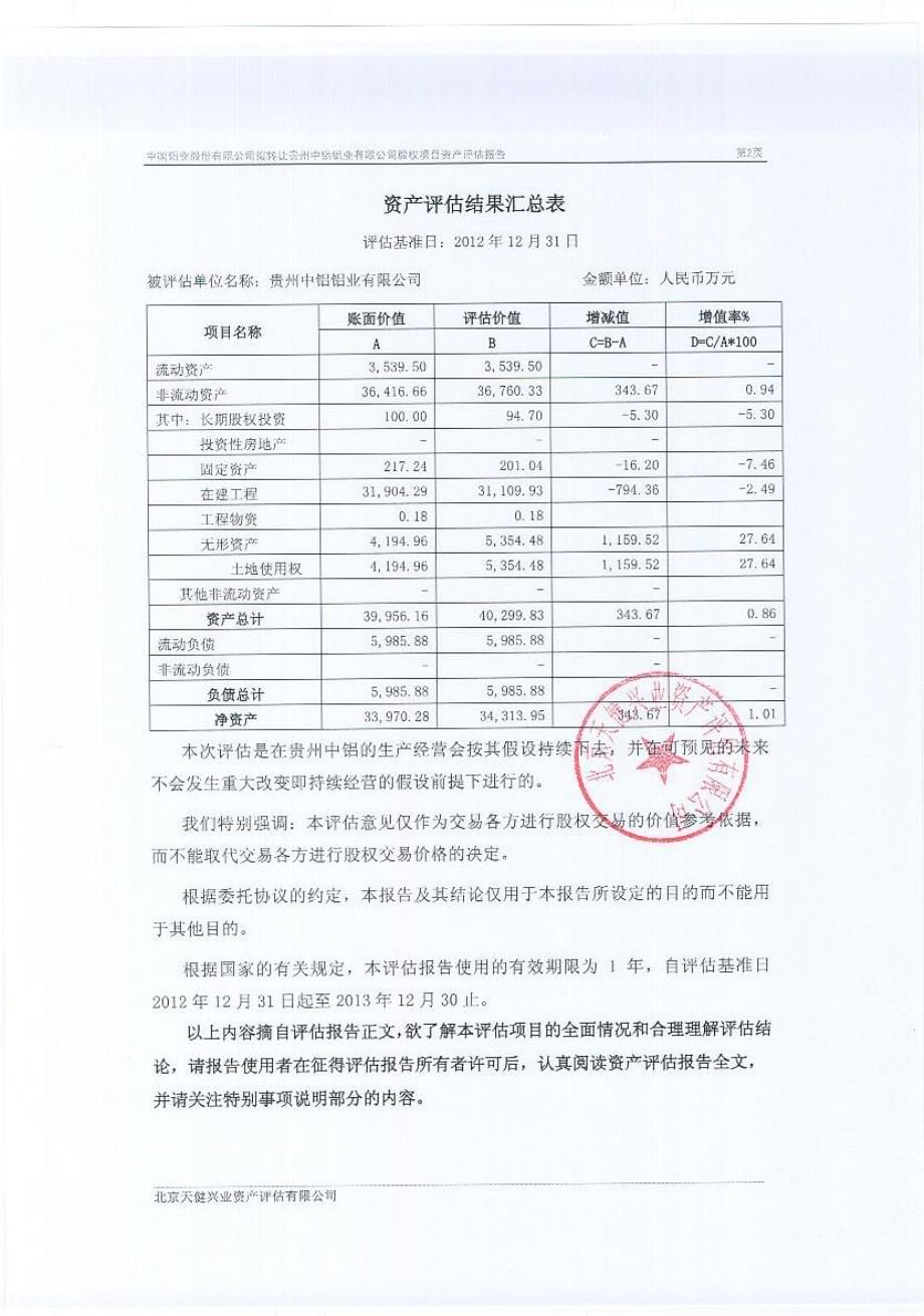 601600中国铝业整体转让所持相关铝加工企业股权项目评估报告_第5页