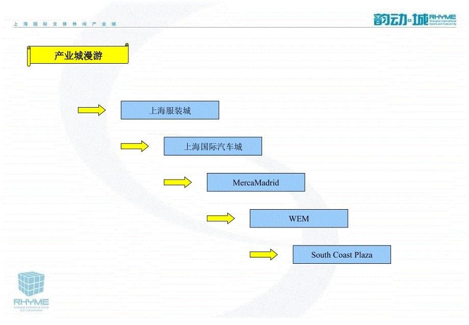 韵动城营销策划提案_第5页