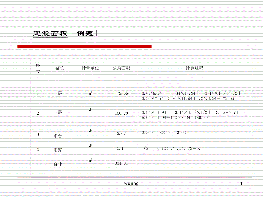 工程计量学---例题_第1页