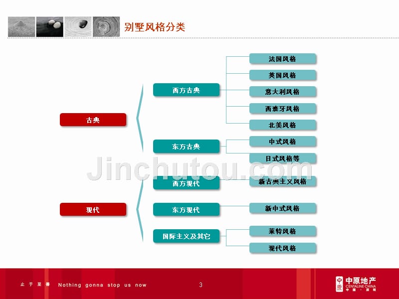 别墅风格分类[_第3页