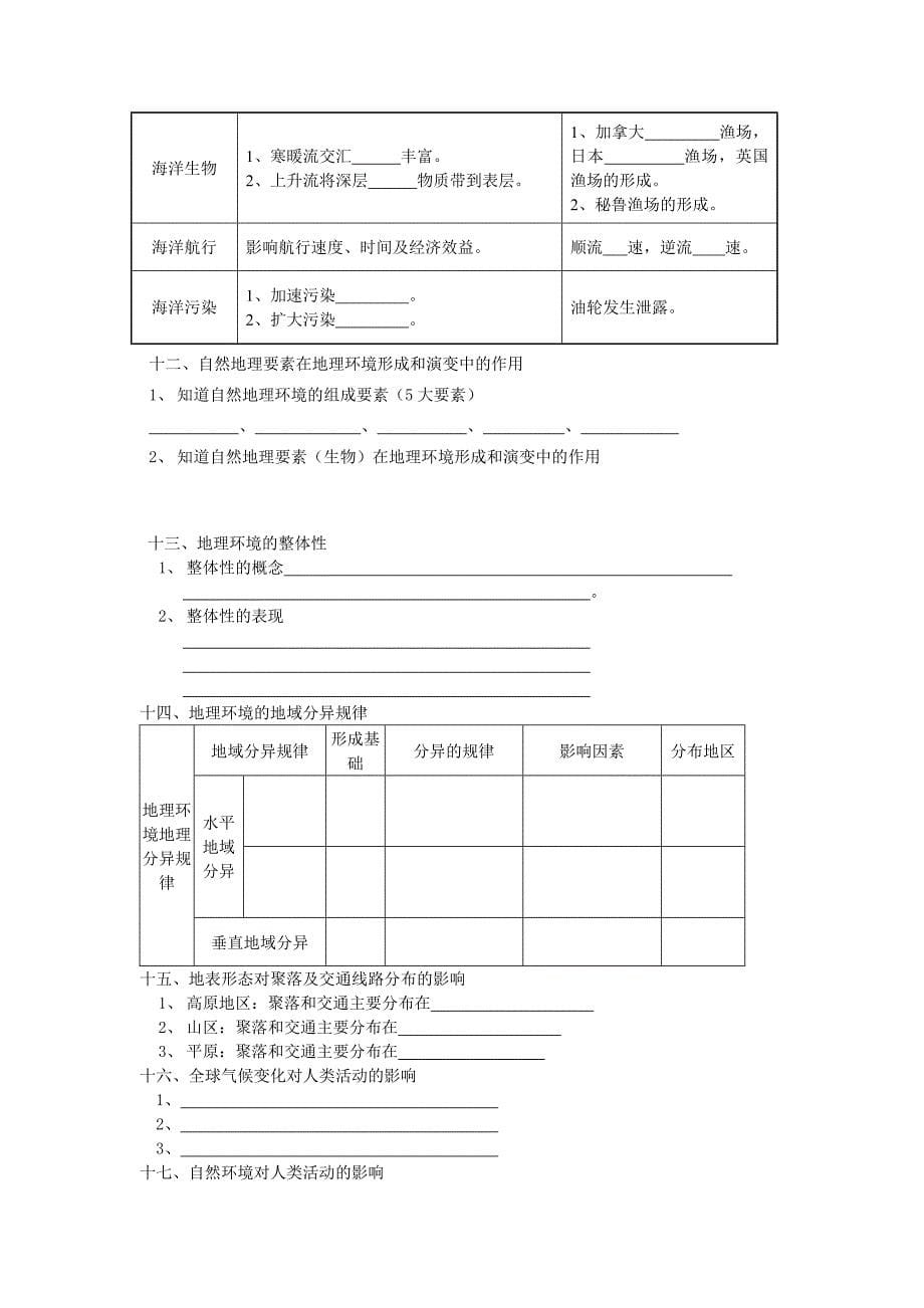 地理水平测试基础知识过关_第5页