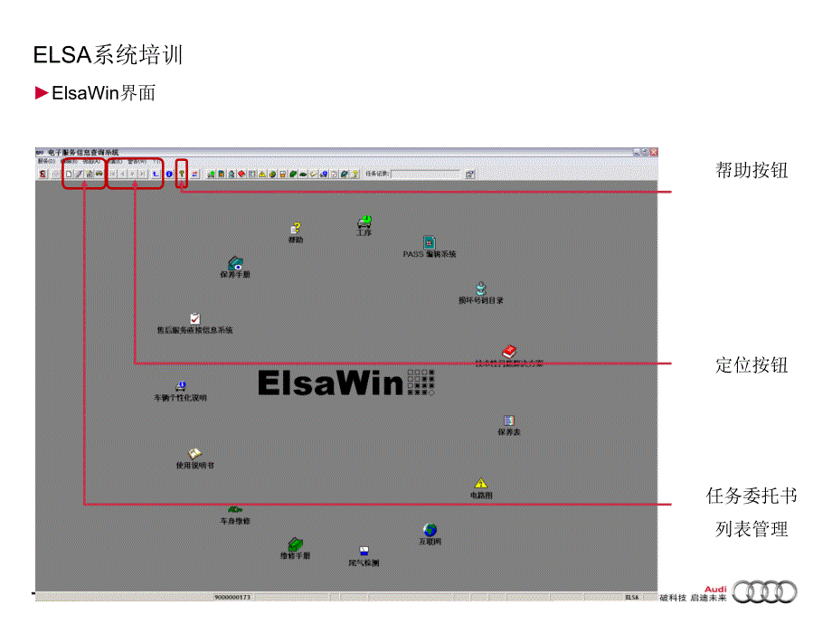 ELSA一汽-大众奥迪售后系统培训_第3页