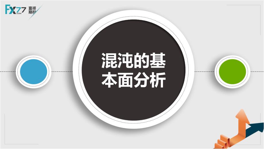 元期权基本面分析VS技术面分析_第1页