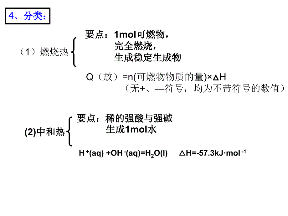 选修4.1复习_第3页