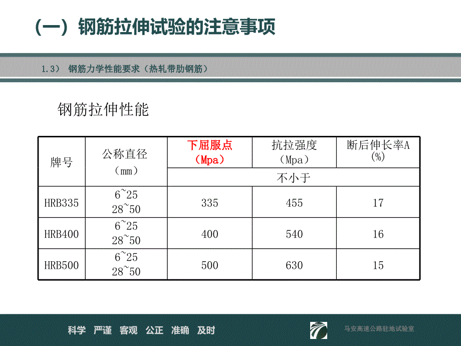 钢筋拉伸试验操作、回弹法检测混凝土_第4页