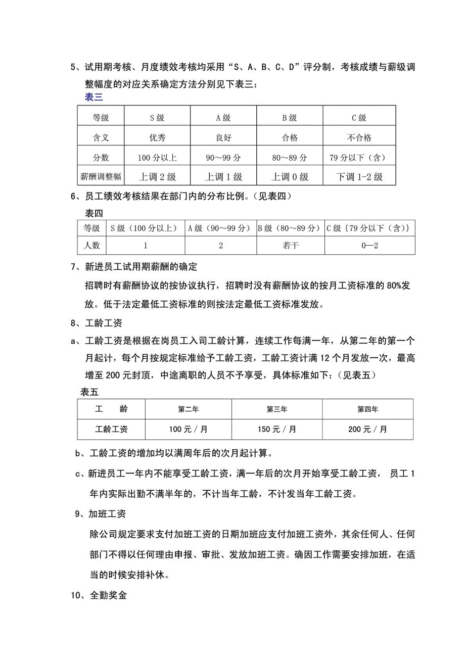 货代行业薪酬管理制度_第3页