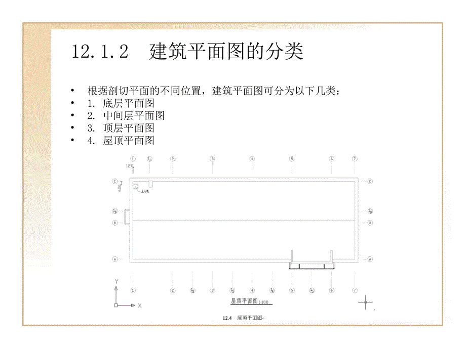 绘制建筑平面图_第4页