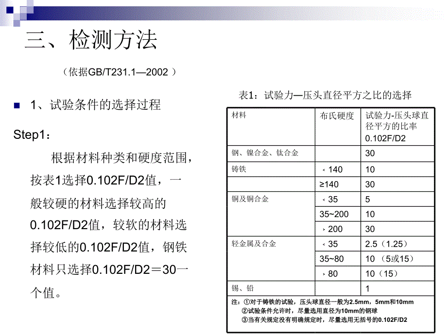 布氏硬度测量方法_第4页