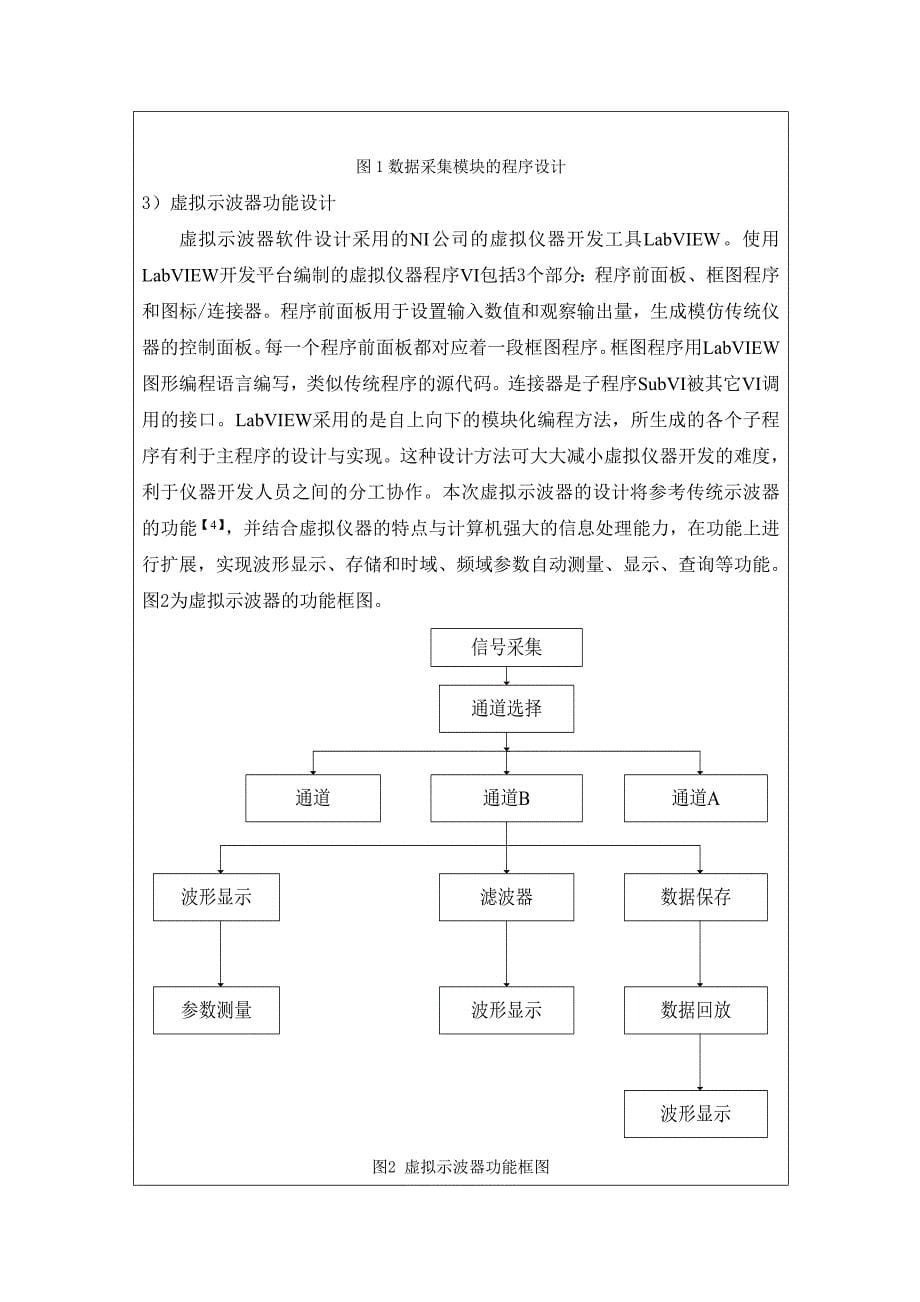 基于LABVIEW虚拟示波器的设计开题报告_第5页