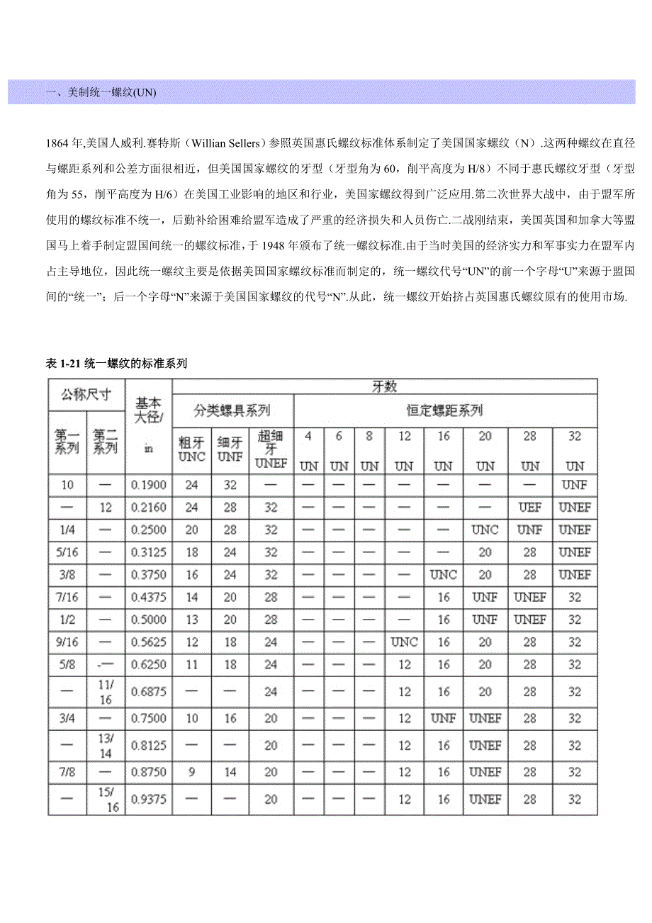 美制统一螺纹(un)_第1页