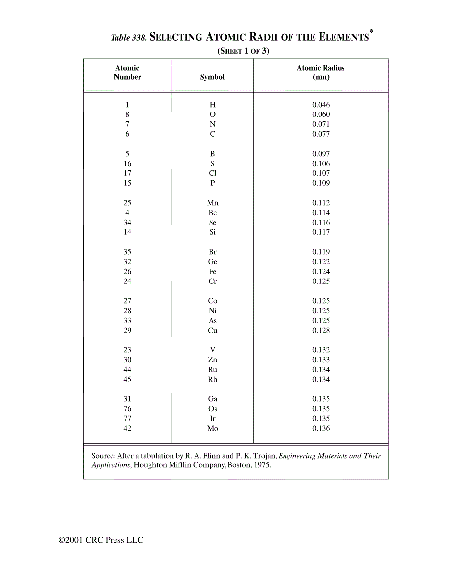 Selecting_第3页